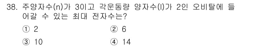 소방공무원(경력)_화학개론 2023년 38번 - 정답과 핵심 포인트를 검수 중인 기출문제