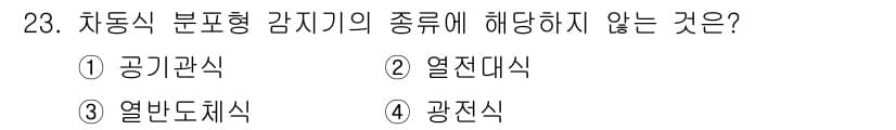 소방공무원(공개,경력)_소방학개론 2023년 23번 - 정답과 핵심 포인트를 검수 중인 기출문제