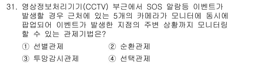영상정보관리사 2021년 31번 - 정답과 핵심 포인트를 검수 중인 기출문제