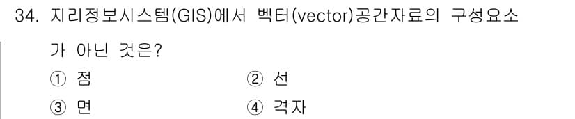 영상정보관리사 2021년 34번 - 정답과 핵심 포인트를 검수 중인 기출문제