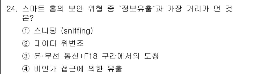 지능형홈관리사 2021년 24번 - 정답과 핵심 포인트를 검수 중인 기출문제