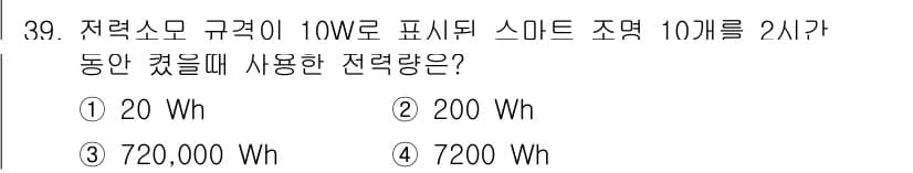 지능형홈관리사 2021년 39번 - 정답과 핵심 포인트를 검수 중인 기출문제