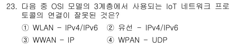 지능형홈관리사 2022년 23번 - . WPAN - UDP  
WPAN은 Personal Area Netwo... 에 관한 핵심 기출문제