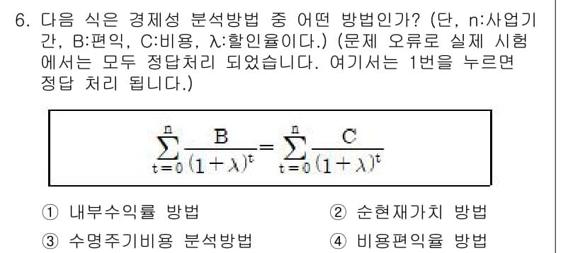 신재생에너지발전설비기사 2022년 6번 - 정답과 핵심 포인트를 검수 중인 기출문제