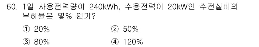 신재생에너지발전설비기사 2022년 60번 - 부하율은 실제 사용 전력과 설계 전력의 비율을 나타내며, 다음과 같이 계... 에 관한 핵심 기출문제