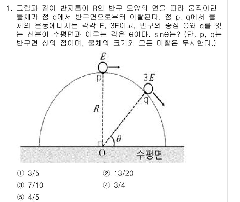 변리사_1차(3교시) 2024년 1번 - 정답과 핵심 포인트를 검수 중인 기출문제
