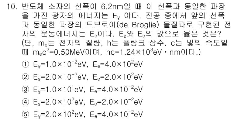 변리사_1차(3교시) 2024년 10번 - 먼저 문제의 핵심 조건과 판단 기준을 차례대로 정리해야 합니다. 제시된 ... 에 관한 핵심 기출문제