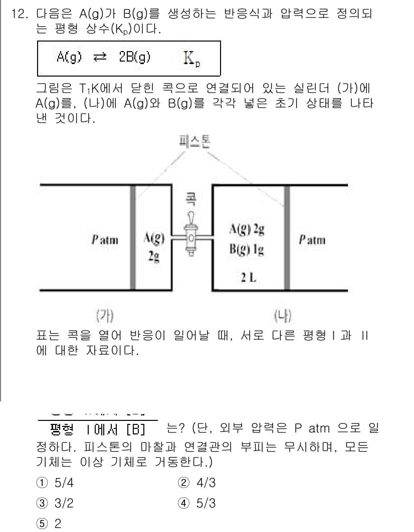 변리사_1차(3교시) 2024년 12번 - 주어진 반응에서 A(g)와 B(g)의 평형 상수 Kp는 기체의 농도와 압... 에 관한 핵심 기출문제