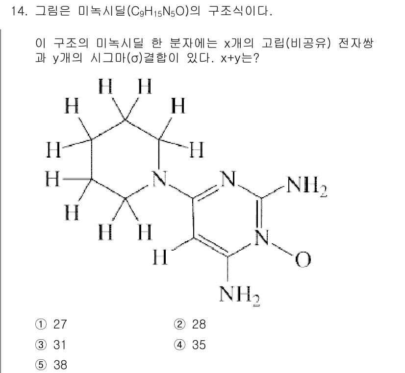 변리사_1차(3교시) 2024년 14번 - 먼저 문제의 핵심 조건과 판단 기준을 차례대로 정리해야 합니다. 제시된 ... 에 관한 핵심 기출문제