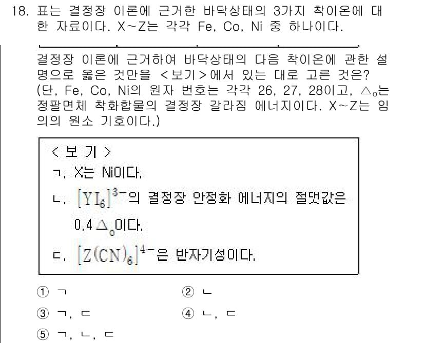 변리사_1차(3교시) 2024년 18번 - 먼저 문제의 핵심 조건과 판단 기준을 차례대로 정리해야 합니다. 제시된 ... 에 관한 핵심 기출문제
