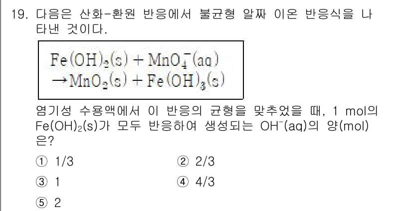 변리사_1차(3교시) 2024년 19번 - 정답과 핵심 포인트를 검수 중인 기출문제