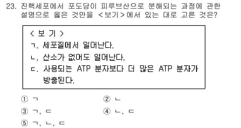 변리사_1차(3교시) 2024년 23번 - 먼저 문제의 핵심 조건과 판단 기준을 차례대로 정리해야 합니다. 제시된 ... 에 관한 핵심 기출문제