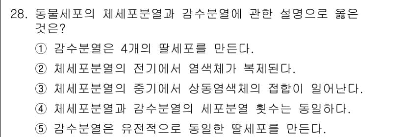 변리사_1차(3교시) 2024년 28번 - 정답과 핵심 포인트를 검수 중인 기출문제