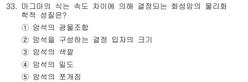 변리사_1차(3교시) 2024년 33번 - 정답과 핵심 포인트를 검수 중인 기출문제