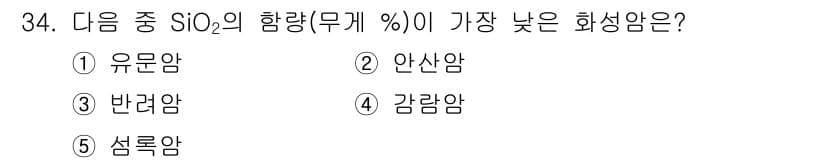 변리사_1차(3교시) 2024년 34번 - 정답과 핵심 포인트를 검수 중인 기출문제