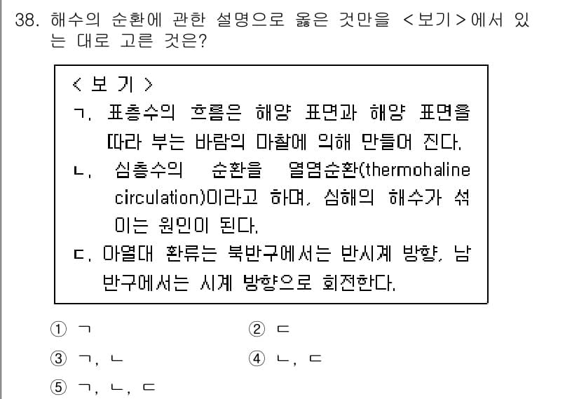 변리사_1차(3교시) 2024년 38번 - 정답과 핵심 포인트를 검수 중인 기출문제