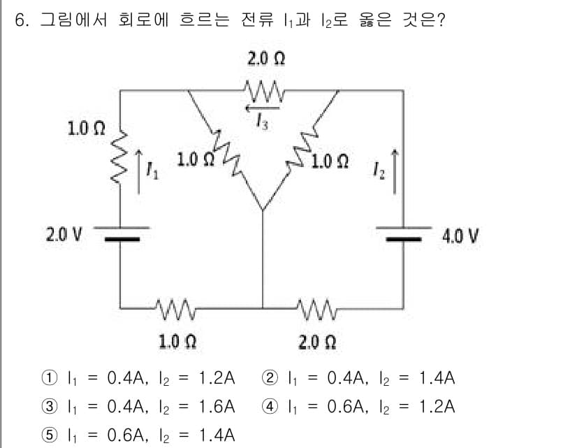 변리사_1차(3교시) 2024년 6번 - 먼저 문제의 핵심 조건과 판단 기준을 차례대로 정리해야 합니다. 제시된 ... 에 관한 핵심 기출문제