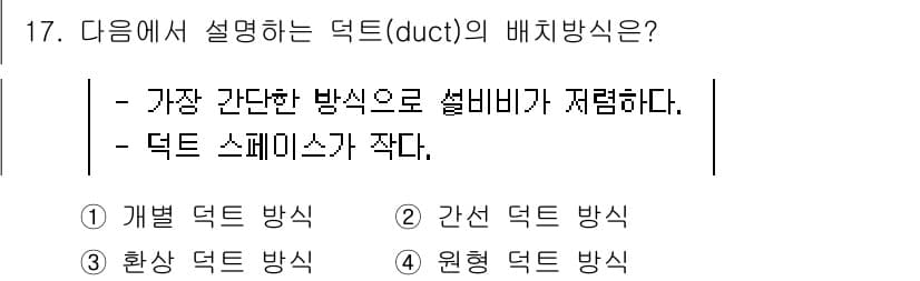 9급_지방직_공무원_건축계획 2023년 17번 - 정답과 핵심 포인트를 검수 중인 기출문제