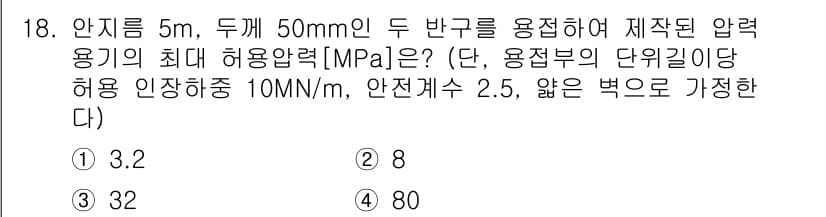 9급_지방직_공무원_기계설계 2023년 18번 - 정답과 핵심 포인트를 검수 중인 기출문제