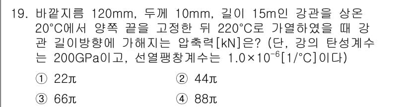 9급_지방직_공무원_기계설계 2023년 19번 - 정답과 핵심 포인트를 검수 중인 기출문제