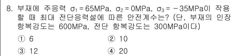 9급_지방직_공무원_기계설계 2023년 8번 - 정답과 핵심 포인트를 검수 중인 기출문제