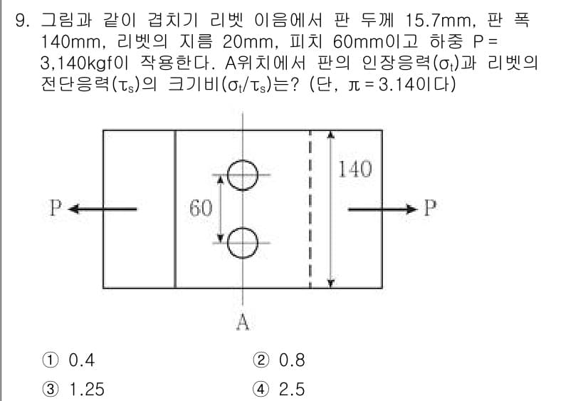9급_지방직_공무원_기계설계 2023년 9번 - 정답과 핵심 포인트를 검수 중인 기출문제