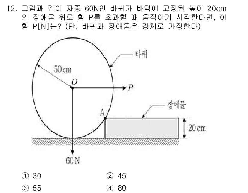 9급_지방직_공무원_응용역학개론 2023년 12번 - 정답과 핵심 포인트를 검수 중인 기출문제