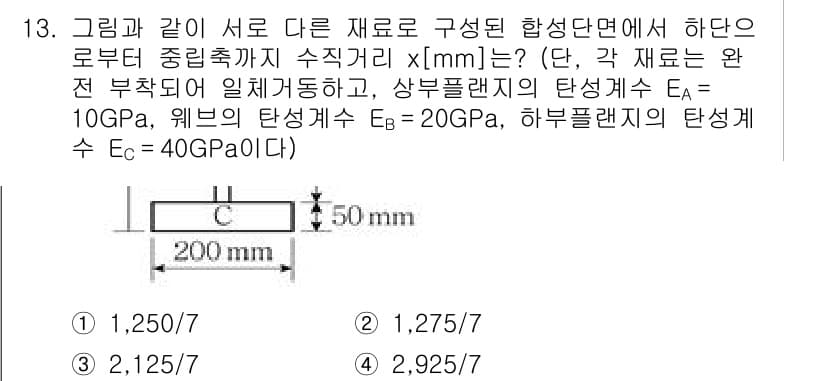 9급_지방직_공무원_응용역학개론 2023년 13번 - 정답과 핵심 포인트를 검수 중인 기출문제