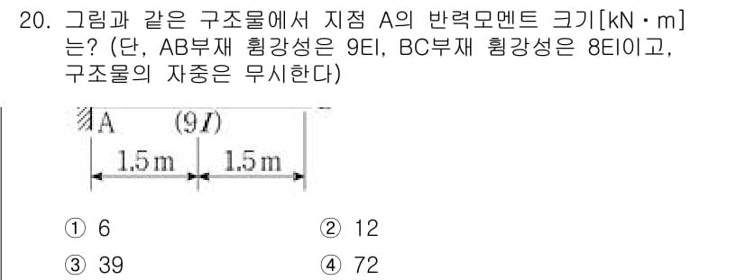 9급_지방직_공무원_응용역학개론 2023년 20번 - 정답과 핵심 포인트를 검수 중인 기출문제