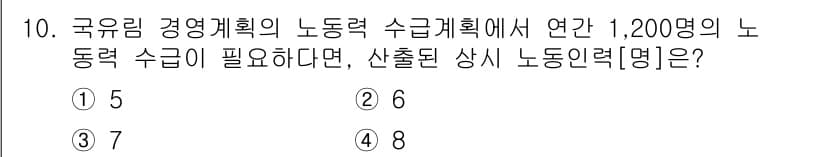 9급_지방직_공무원_임업경영 2023년 10번 - 정답과 핵심 포인트를 검수 중인 기출문제