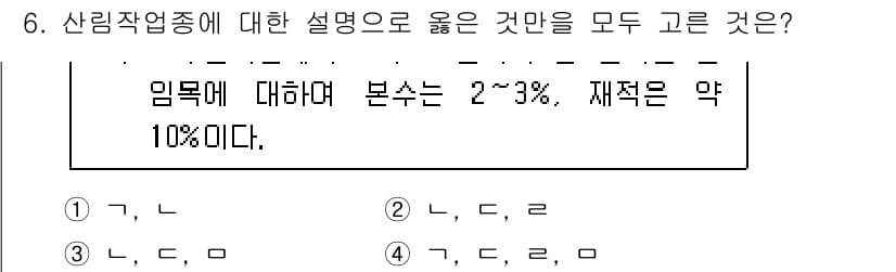9급_지방직_공무원_조림 2023년 6번 - 정답과 핵심 포인트를 검수 중인 기출문제