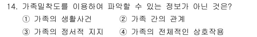 9급_지방직_공무원_지역사회간호학 2023년 14번 - 정답과 핵심 포인트를 검수 중인 기출문제