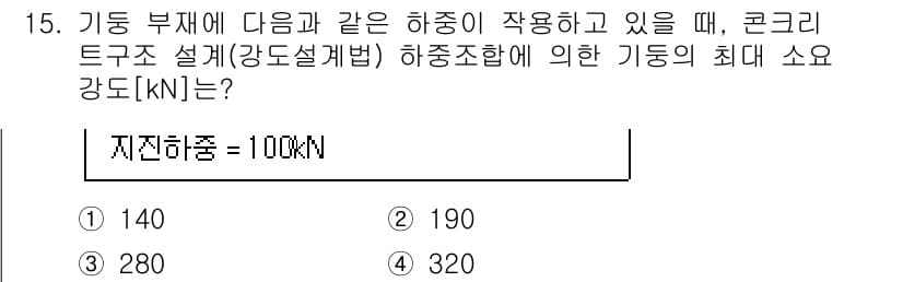 9급_지방직_공무원_토목설계 2023년 15번 - 정답과 핵심 포인트를 검수 중인 기출문제