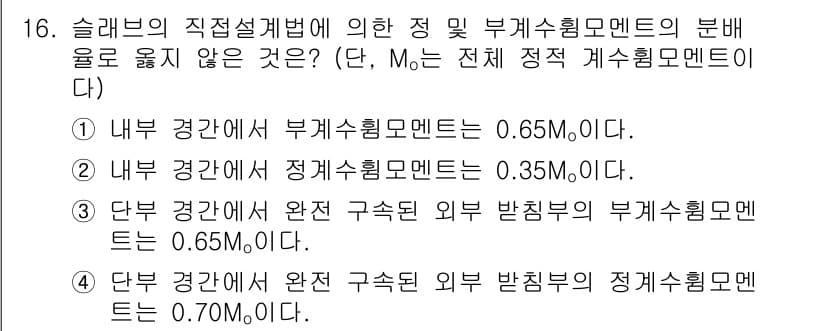 9급_지방직_공무원_토목설계 2023년 16번 - 정답과 핵심 포인트를 검수 중인 기출문제