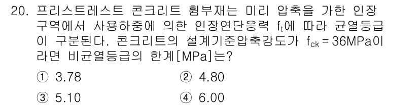 9급_지방직_공무원_토목설계 2023년 20번 - 정답과 핵심 포인트를 검수 중인 기출문제
