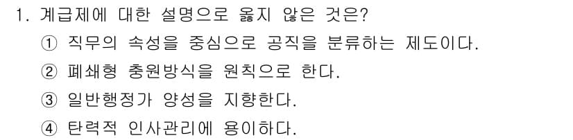 9급_지방직_공무원_행정학개론 2023년 1번 - 정답과 핵심 포인트를 검수 중인 기출문제