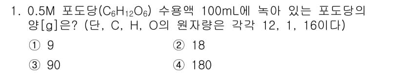 9급_지방직_공무원_화학 2023년 1번 - 정답과 핵심 포인트를 검수 중인 기출문제