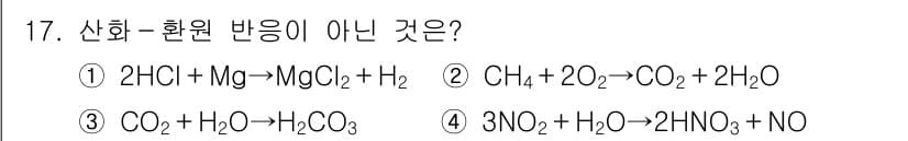 9급_지방직_공무원_화학 2023년 17번 - 정답과 핵심 포인트를 검수 중인 기출문제