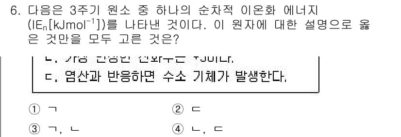 9급_지방직_공무원_화학 2023년 6번 - 주어진 에너지는 원자가 화학 결합을 형성할 때 방출되는 에너지를 나타낸다... 에 관한 핵심 기출문제