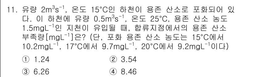 9급_지방직_공무원_환경공학개론 2023년 11번 - 주어진 문제는 용존 산소 농도를 온도와 관련하여 계산하는 것이다. 15도... 에 관한 핵심 기출문제