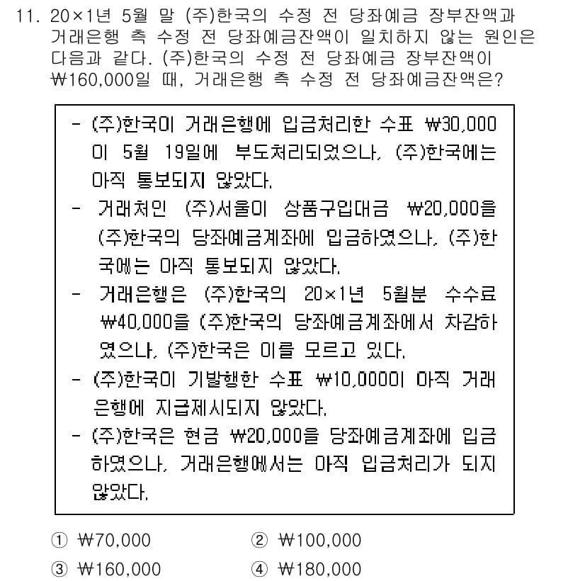 9급_지방직_공무원_회계학 2023년 11번 - 주어진 일자는 2021년 5월 19일로, (주)한국의 매입세액 공제는 거... 에 관한 핵심 기출문제