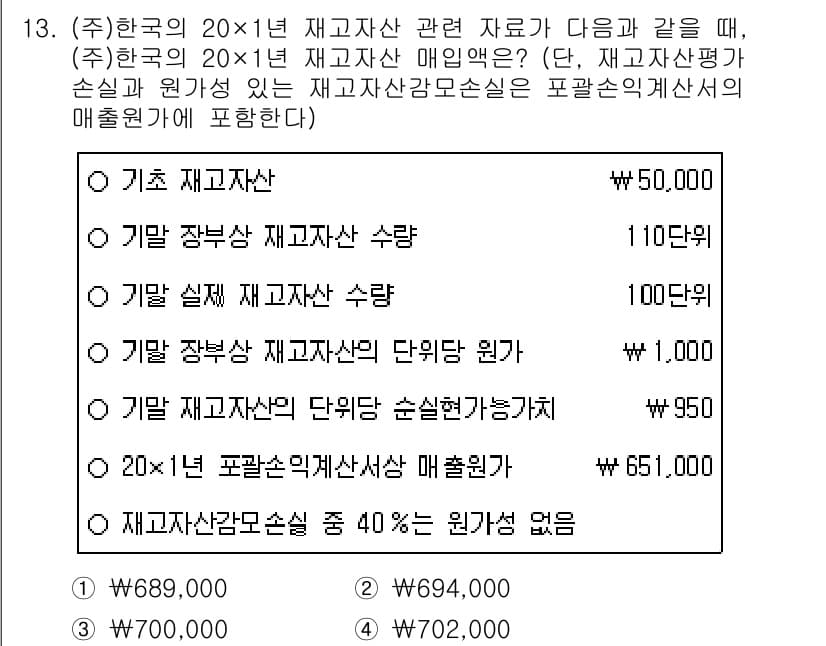 9급_지방직_공무원_회계학 2023년 13번 - 정답과 핵심 포인트를 검수 중인 기출문제