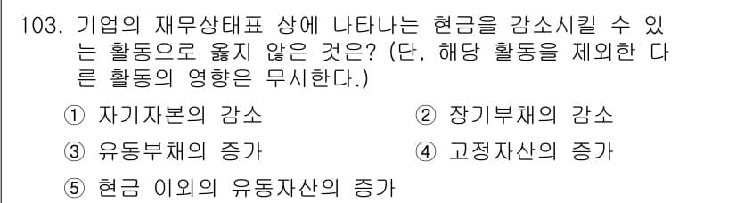 가맹거래사 2024년 103번 - 정답과 핵심 포인트를 검수 중인 기출문제