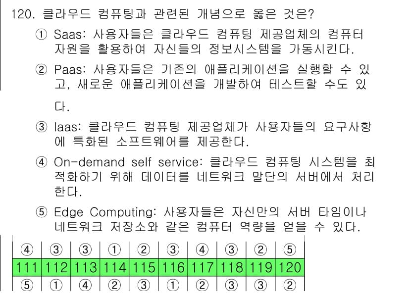 가맹거래사 2024년 120번 - 정답과 핵심 포인트를 검수 중인 기출문제