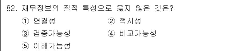 가맹거래사 2024년 82번 - 정답과 핵심 포인트를 검수 중인 기출문제