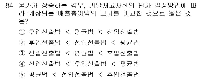 가맹거래사 2024년 84번 - 정답과 핵심 포인트를 검수 중인 기출문제