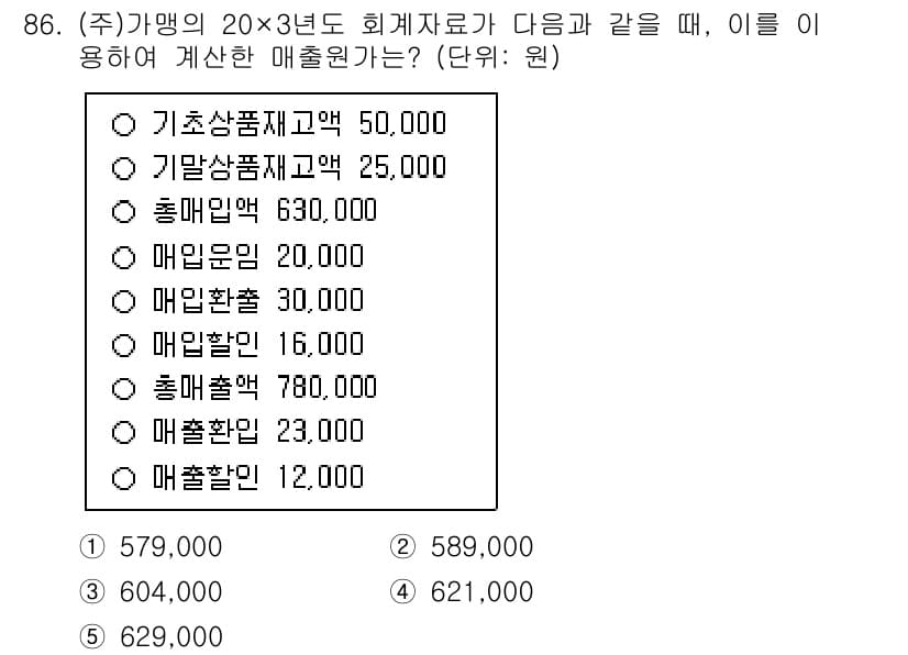 가맹거래사 2024년 86번 - 정답은 5번 12,000원입니다. 가맹계약의 매출원가는 기초상픔 재고액과... 에 관한 핵심 기출문제
