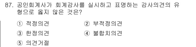 가맹거래사 2024년 87번 - 정답과 핵심 포인트를 검수 중인 기출문제