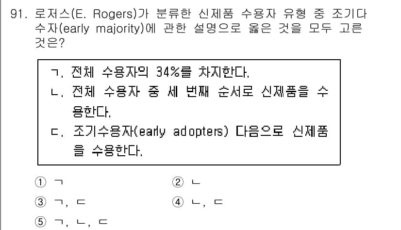 가맹거래사 2024년 91번 - 정답과 핵심 포인트를 검수 중인 기출문제