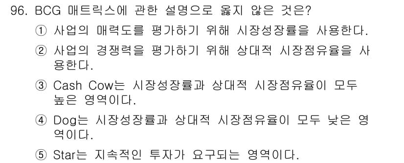 가맹거래사 2024년 96번 - 정답과 핵심 포인트를 검수 중인 기출문제